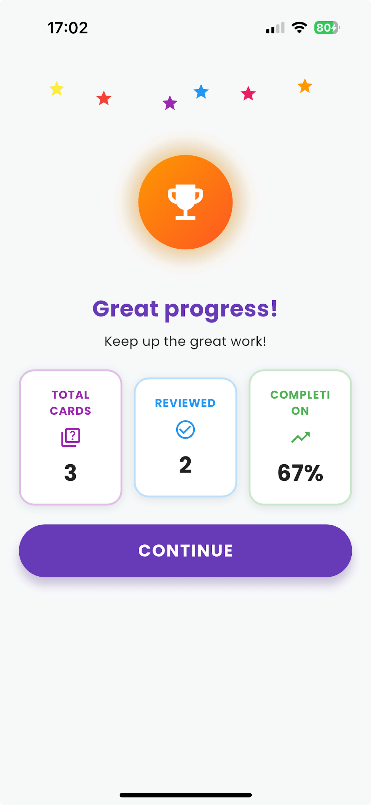 Track your learning progress and performance